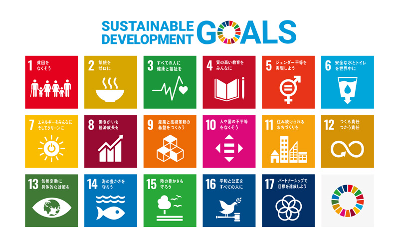 SDGs 17の目標